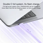 کابل usb-C یسیدو مدل CA152 طول 1 متر - Image 4